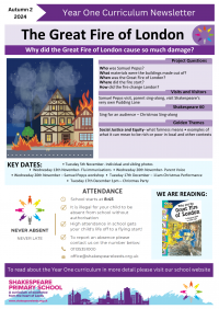 The Great Fire of London Newsletter Aut 2 2023